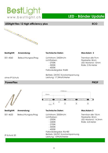 Update_LED-Profilleuchten_V20170601 de_600dpi_v2