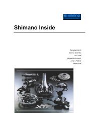 Shimano Inside