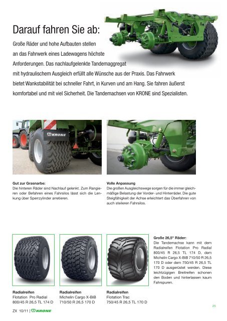 Doppelzweck-Ladewagen www.krone.de - Mediathek