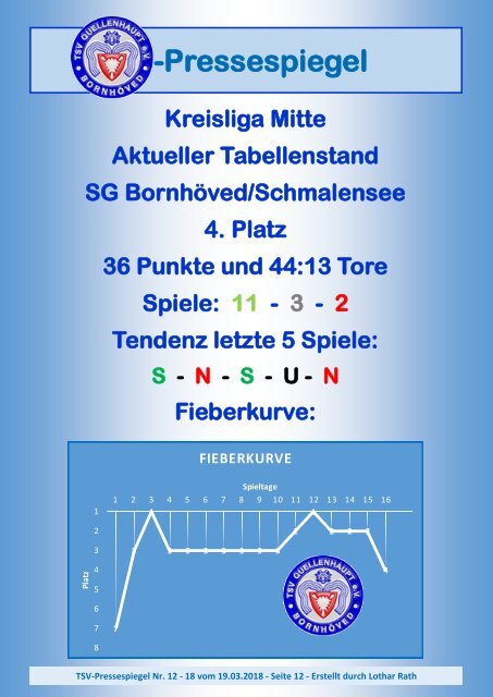 TSV-Pressespiegel-12-190318