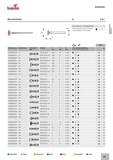 KATALOG_2018_2019_DE_Web_Version_ohne