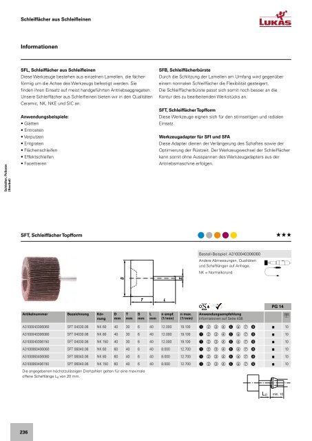 KATALOG_2018_2019_DE_Web_Version_ohne