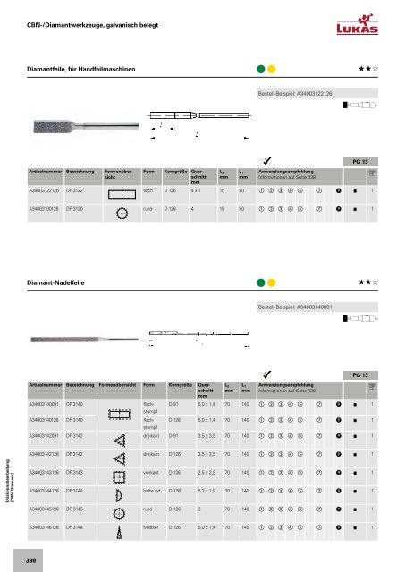 KATALOG_2018_2019_DE_Web_Version_ohne