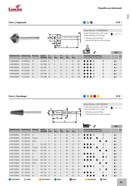 KATALOG_2018_2019_DE_Web_Version_ohne