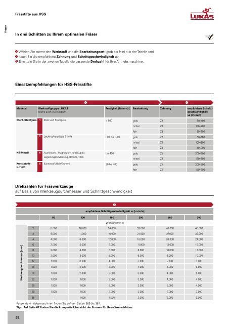 KATALOG_2018_2019_DE_Web_Version_ohne