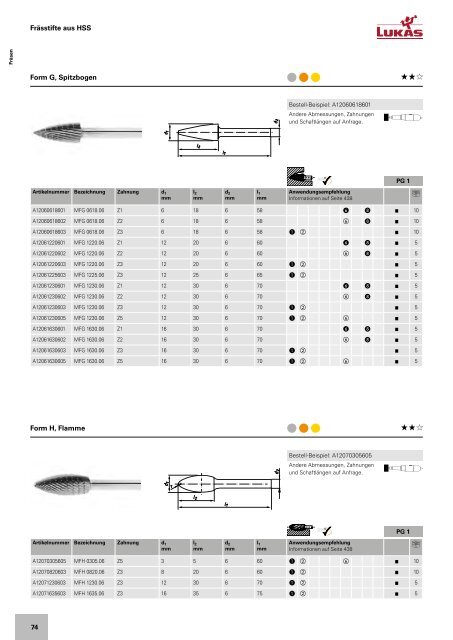 KATALOG_2018_2019_DE_Web_Version_ohne