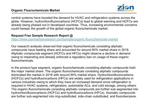 Global Organic Fluorochemicals Market,2016 – 2024