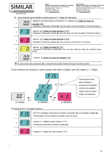 Manual IC5