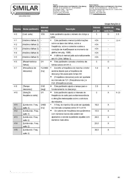 Manual IC5