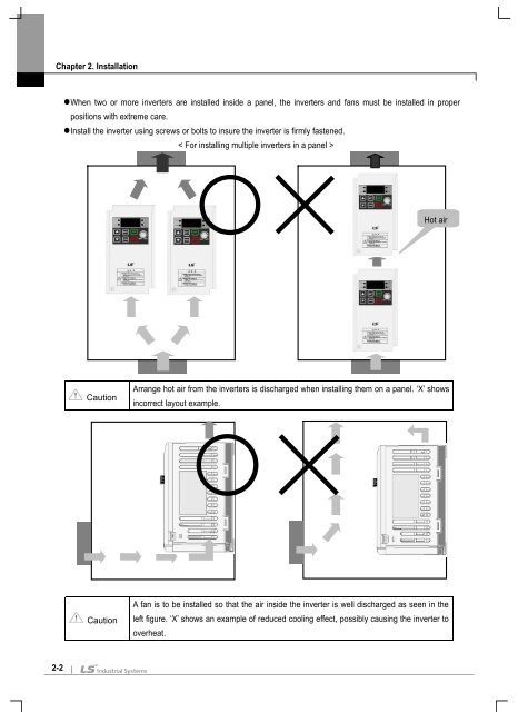 Manual iE5