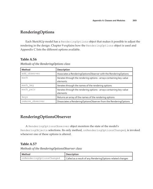 368 Appendix A: Classes a