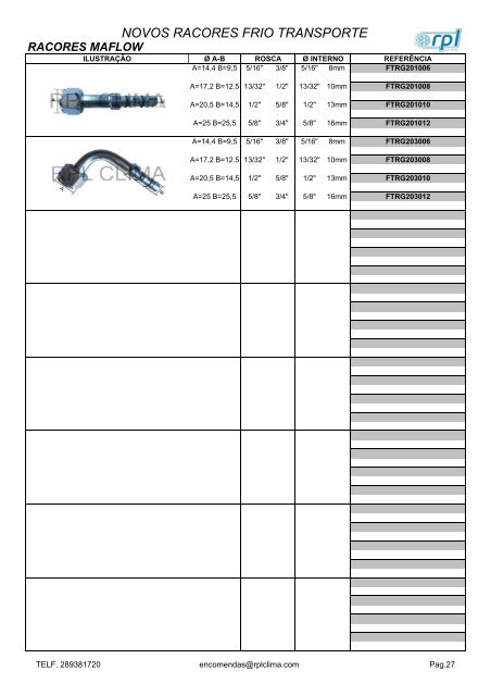 2018's Industrial Refrigeration RPL Clima Catalog