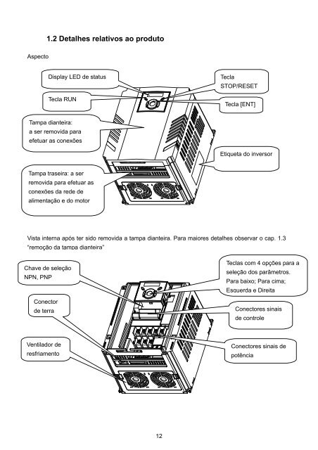 Manual iG5A