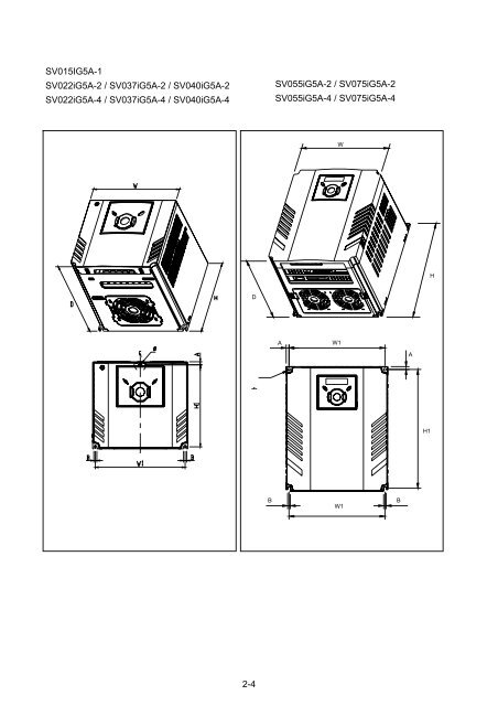 Manual iG5A