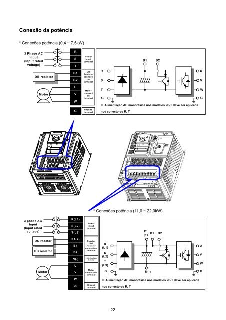 Manual iG5A