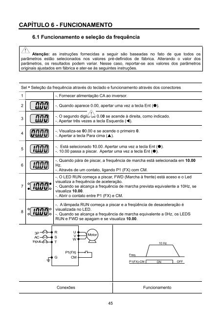 Manual iG5A