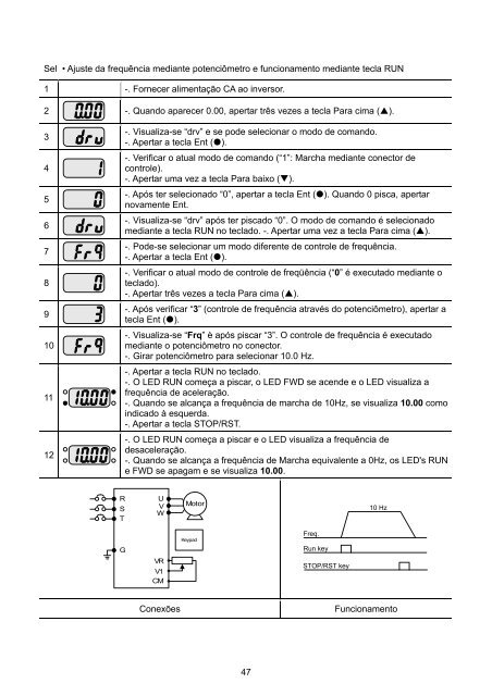 Manual iG5A