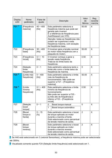 Manual iG5A