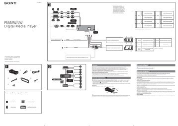 Sony DSX-S200X - DSX-S200X Mode d'emploi Portugais