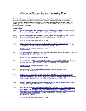 Chicago Biography and Industry File - Newberry Library