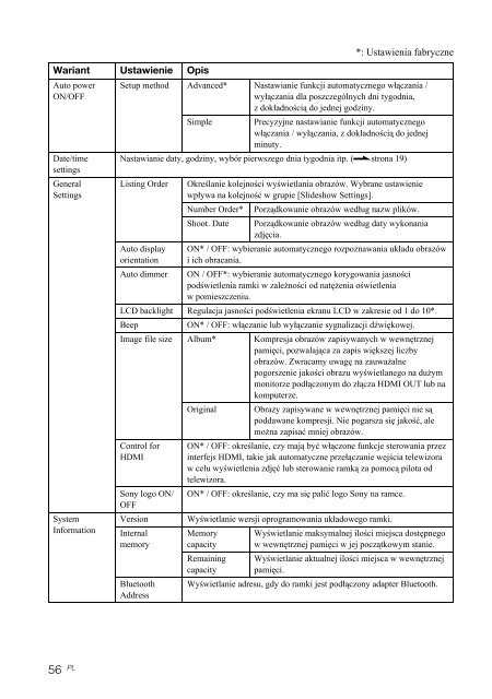 Sony DPF-V1000N - DPF-V1000N Mode d'emploi Polonais