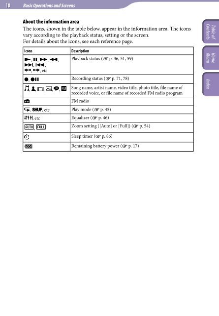 Sony NWZ-E445 - NWZ-E445 Consignes d&rsquo;utilisation Anglais