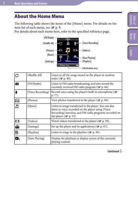 Sony NWZ-E445 - NWZ-E445 Consignes d&rsquo;utilisation Anglais