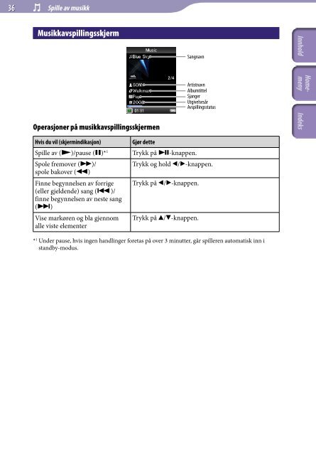 Sony NWZ-E445 - NWZ-E445 Consignes d&rsquo;utilisation Norv&eacute;gien