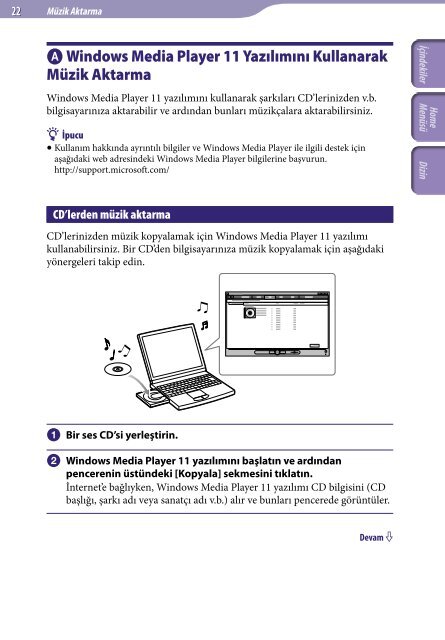 Sony NWZ-E445 - NWZ-E445 Consignes d&rsquo;utilisation Turc