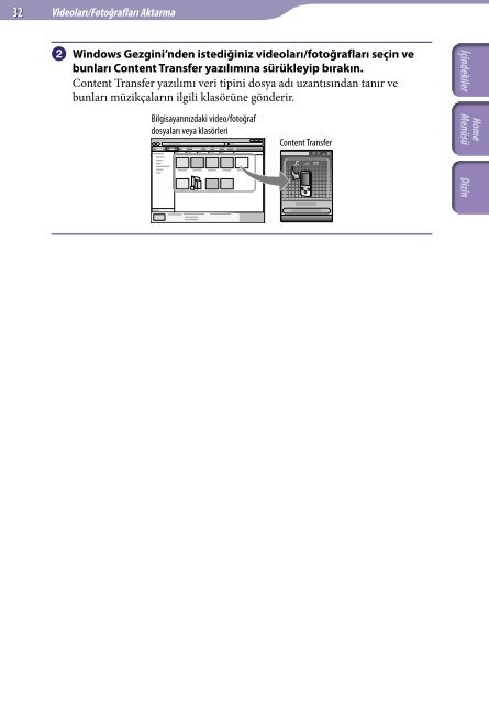 Sony NWZ-E445 - NWZ-E445 Consignes d&rsquo;utilisation Turc