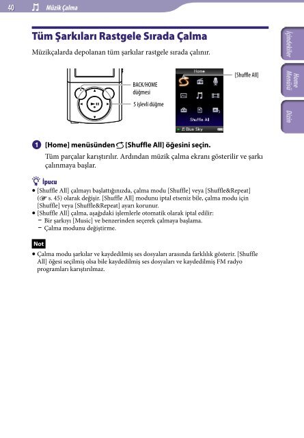 Sony NWZ-E445 - NWZ-E445 Consignes d&rsquo;utilisation Turc