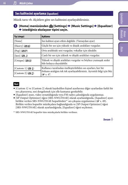 Sony NWZ-E445 - NWZ-E445 Consignes d&rsquo;utilisation Turc