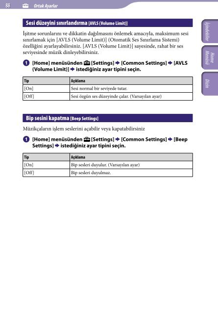 Sony NWZ-E445 - NWZ-E445 Consignes d&rsquo;utilisation Turc