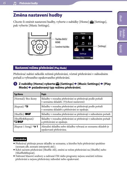 Sony NWZ-E445 - NWZ-E445 Consignes d&rsquo;utilisation Tch&egrave;que