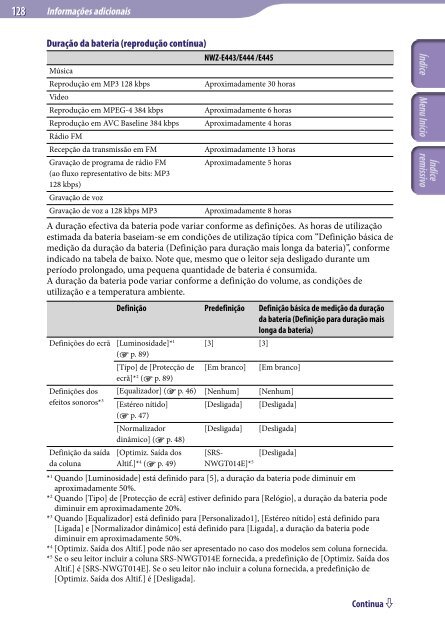 Sony NWZ-E445 - NWZ-E445 Consignes d&rsquo;utilisation Portugais