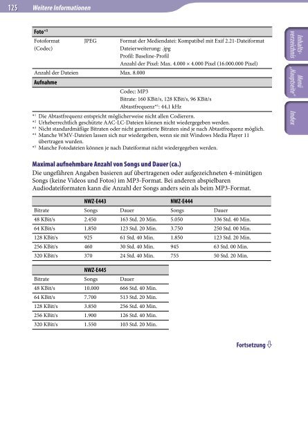 Sony NWZ-E445 - NWZ-E445 Consignes d&rsquo;utilisation Allemand