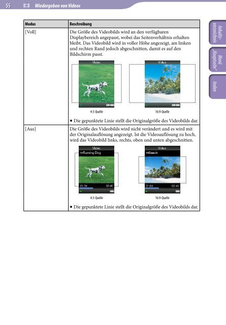 Sony NWZ-E445 - NWZ-E445 Consignes d&rsquo;utilisation Allemand