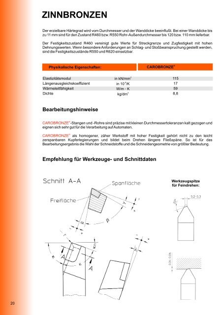 aluminiumbronzen - CARO-PROMETA Metallvertriebs GmbH