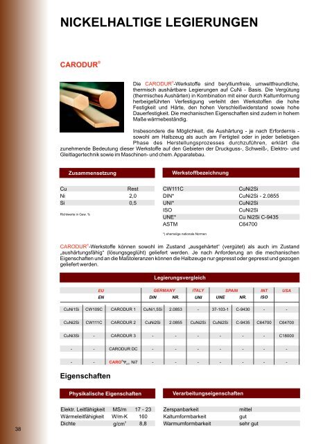 aluminiumbronzen - CARO-PROMETA Metallvertriebs GmbH