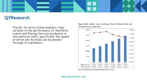 QYResearch: The global market for Aesthetic Lasers and Energy Devices is expected to reach about 3.4 billion USD by 2021