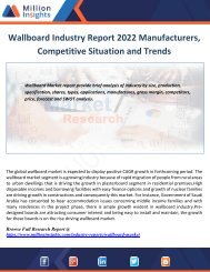 Wallboard Industry Report 2022 Manufacturers, Competitive Situation and Trends