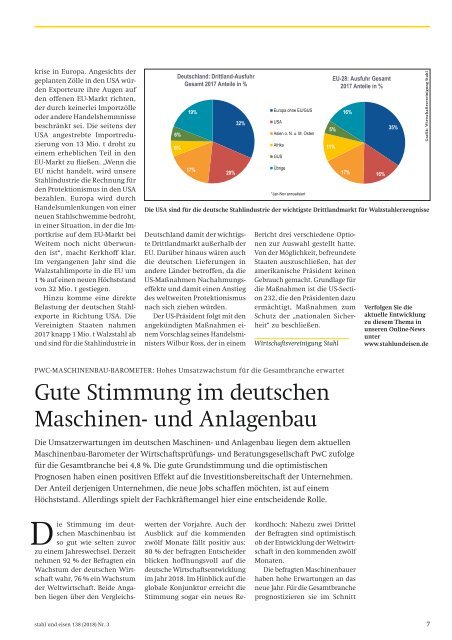 Leseprobe stahl und eisen 03/2018