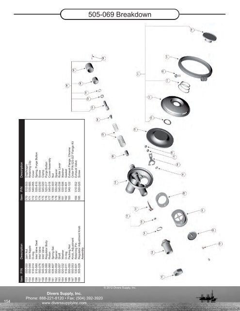 2 R F0 - Divers Supply, Inc.