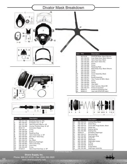 2 R F0 - Divers Supply, Inc.