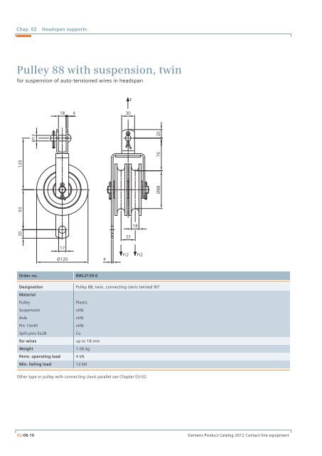 Product Catalog 2012 – Contact line equipment for mass transit and ...