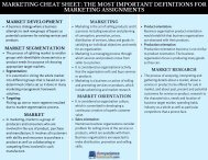 Marketing Cheat Sheet