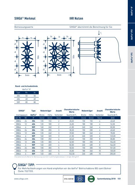 Systemkatalog 2018