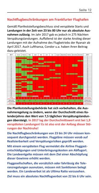 Politikbrief zur Hessischen Landtagswahl 2018 - Flyerformat (Stand 21.03.2018)