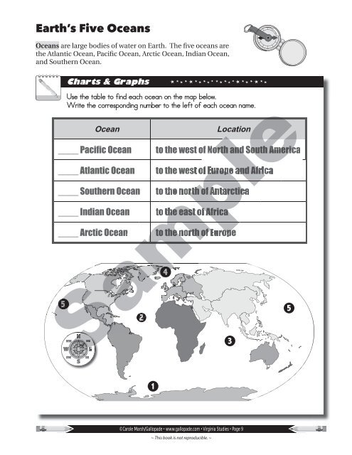 Virginia Experience Virginia Studies Solution History • Geography • Government • Economics