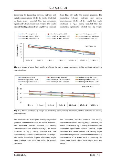 Seedling parameters as affected by seed priming of some safflower cultivars under salinity stress